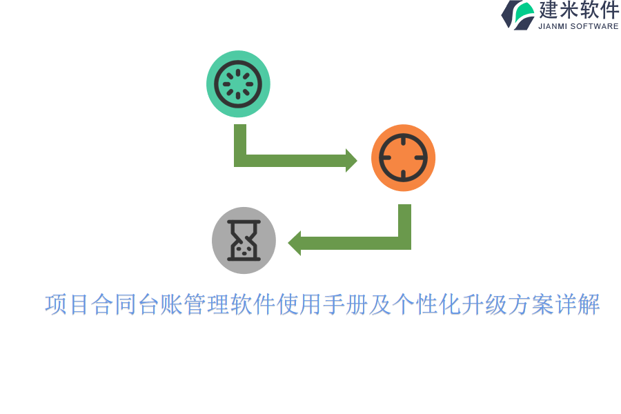 合同管理台账制度优化与实施策略