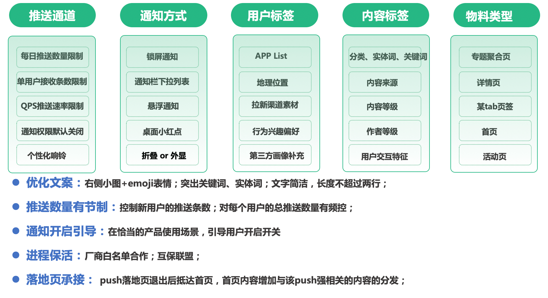 admin 第10页