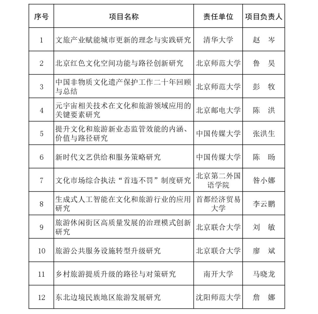 全球濒危物种贸易禁令详解，物种名单与原因揭秘