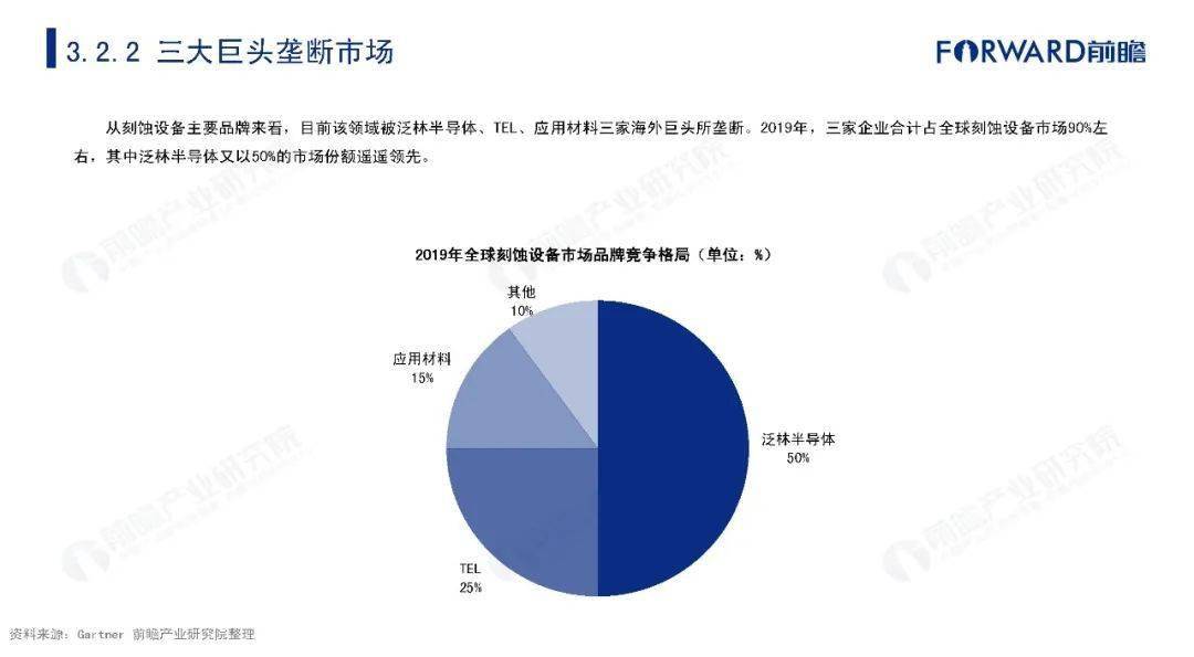 当今市场需求深度解析，趋势洞察、优化策略与探索方向