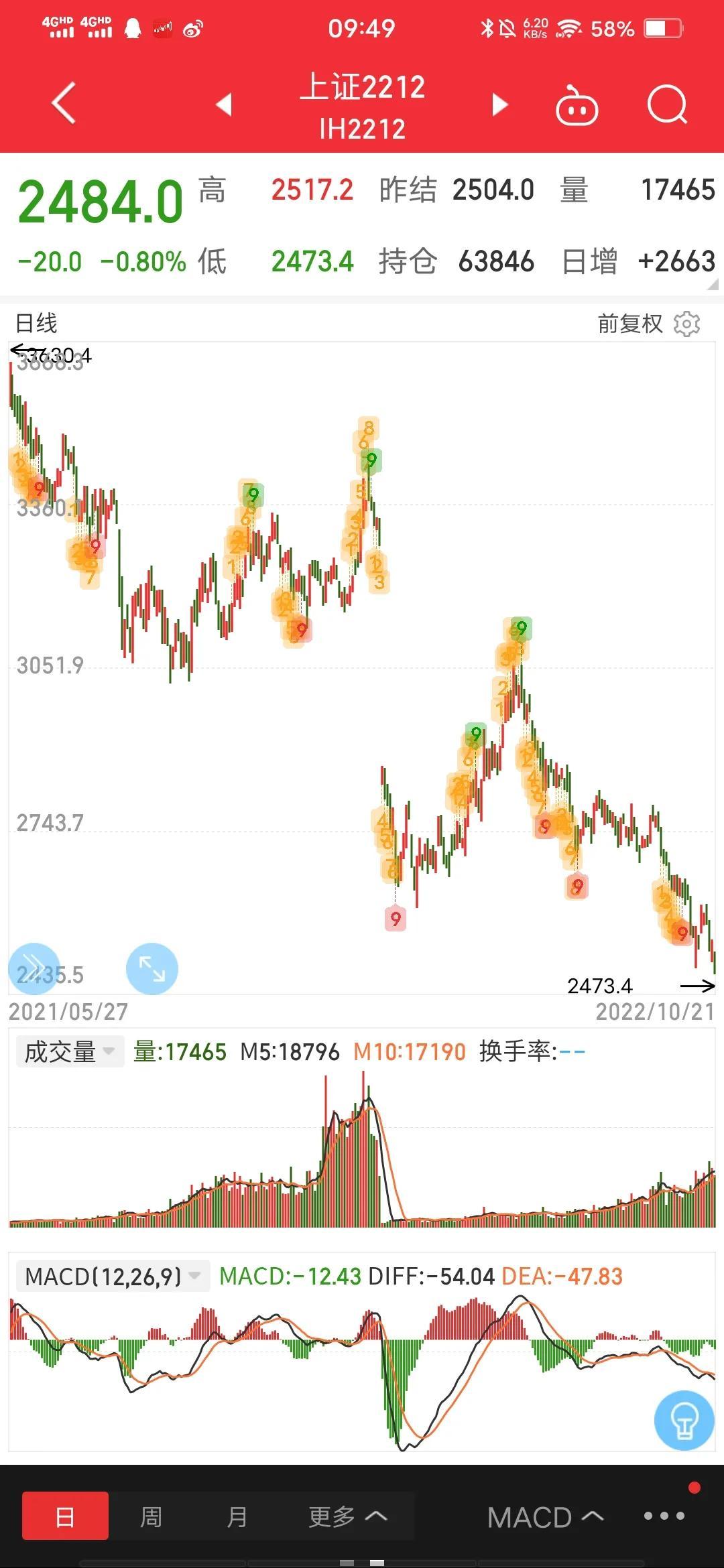 风险控制的四种措施详解，策略优化与常见问题解答指南