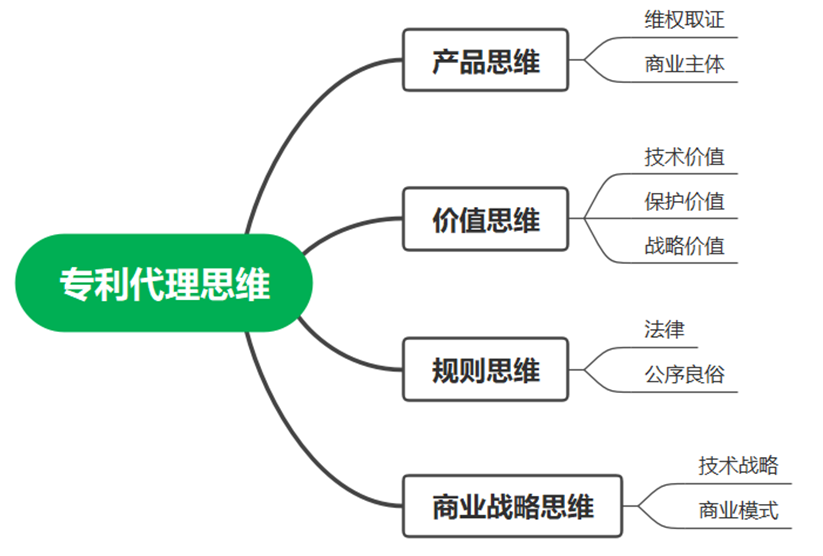 设备生产多种产品的优缺点分析及其优化策略探讨