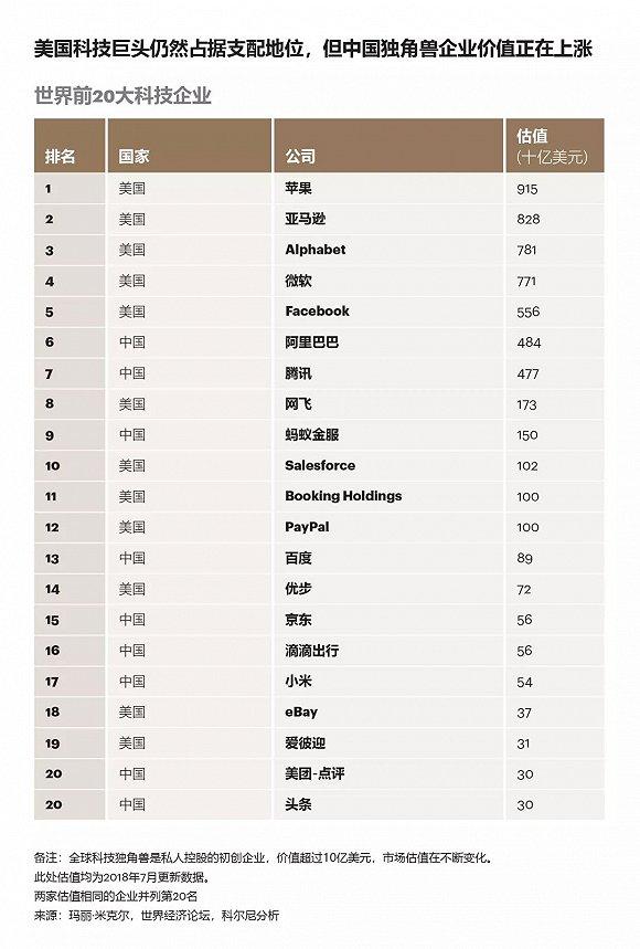 网络食品交易第三方平台优化策略及未来展望