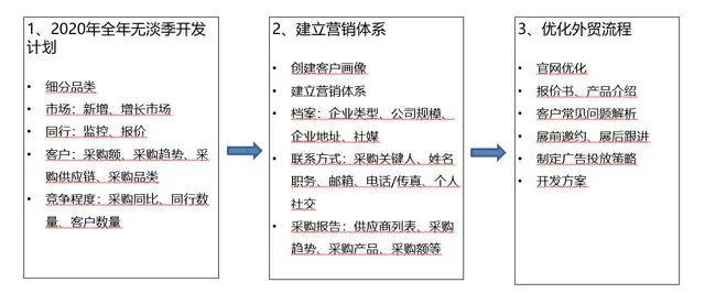 优质产品数据资源一网打尽，揭秘最佳数据查询网站！