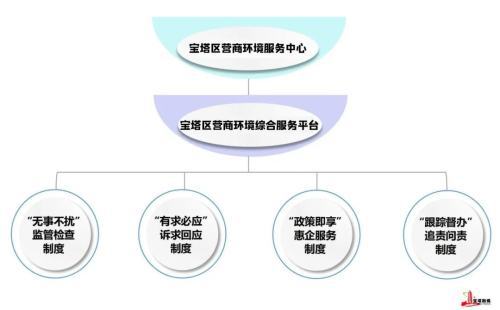 产业集群效应的挑战与优化策略探讨