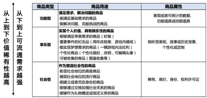 商品流通范围全景解析，涵盖要素与优化策略探究