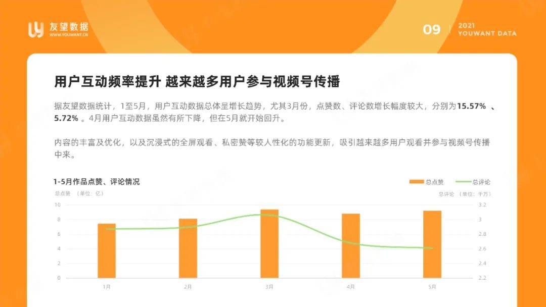 国庆期间消费调查报告，热点趋势分析与优化建议