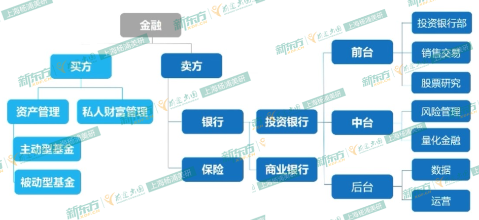 供应商角色定位解析，买方还是卖方？策略优化与疑难解答