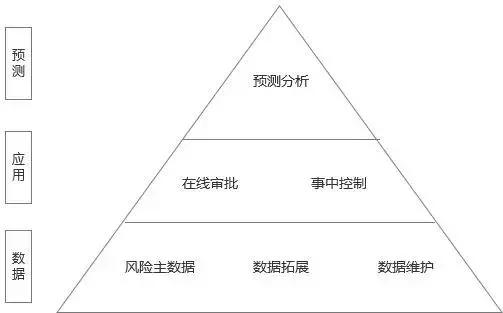 采购供应链深度解析，意义、优化策略及常见问题探讨