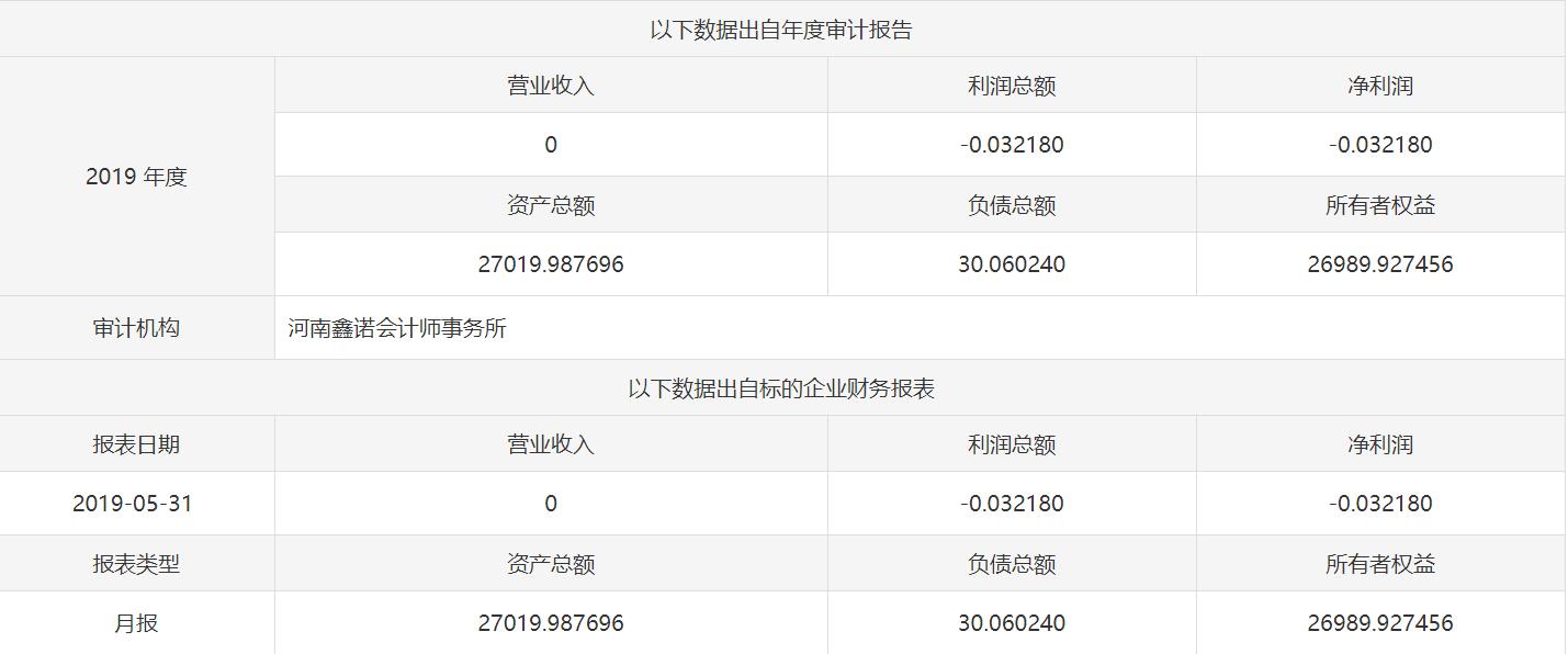 资产管理运营公司经营范围详解与策略优化建议