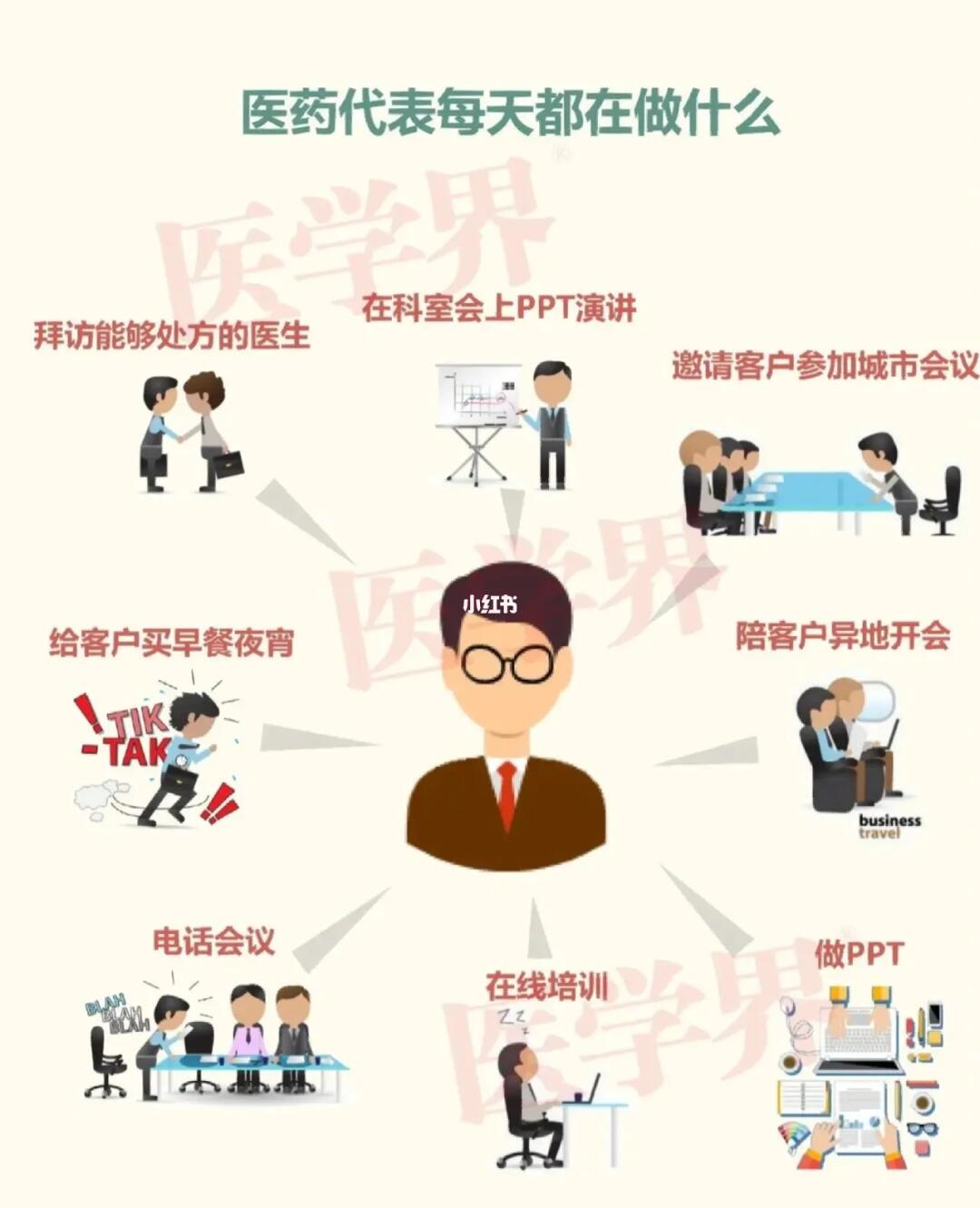 全面指南，如何寻找药品代理品种，开启事业新篇章