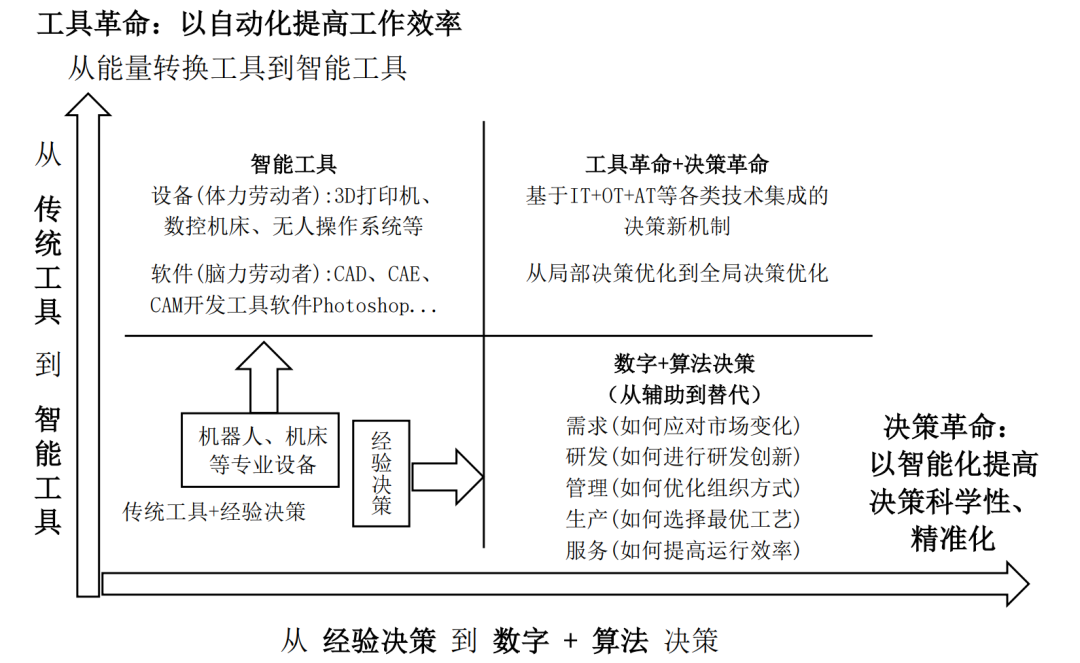 客户关系管理的核心，深度解析与优化的三类关系探讨