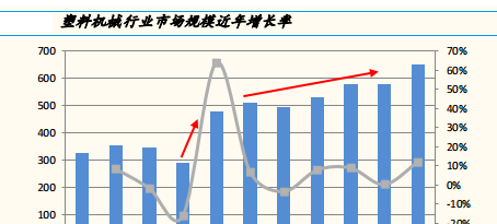 拓展产品版图，增加产品品类以提升市场竞争力策略