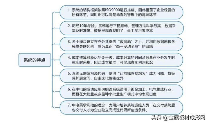 经营与运营的异同点，深度解析与最佳实践策略探讨