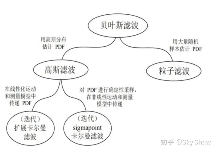 新闻动态 第545页