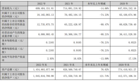 深度解析批发概念，定义、运作与常见问题解答