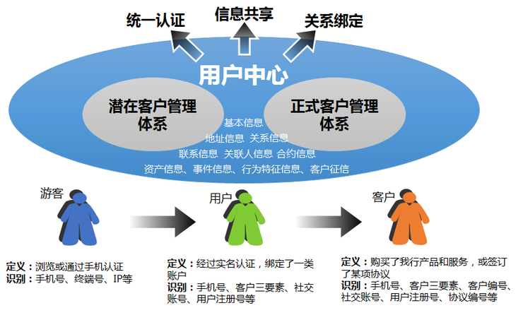 老白喝茅台 第7页