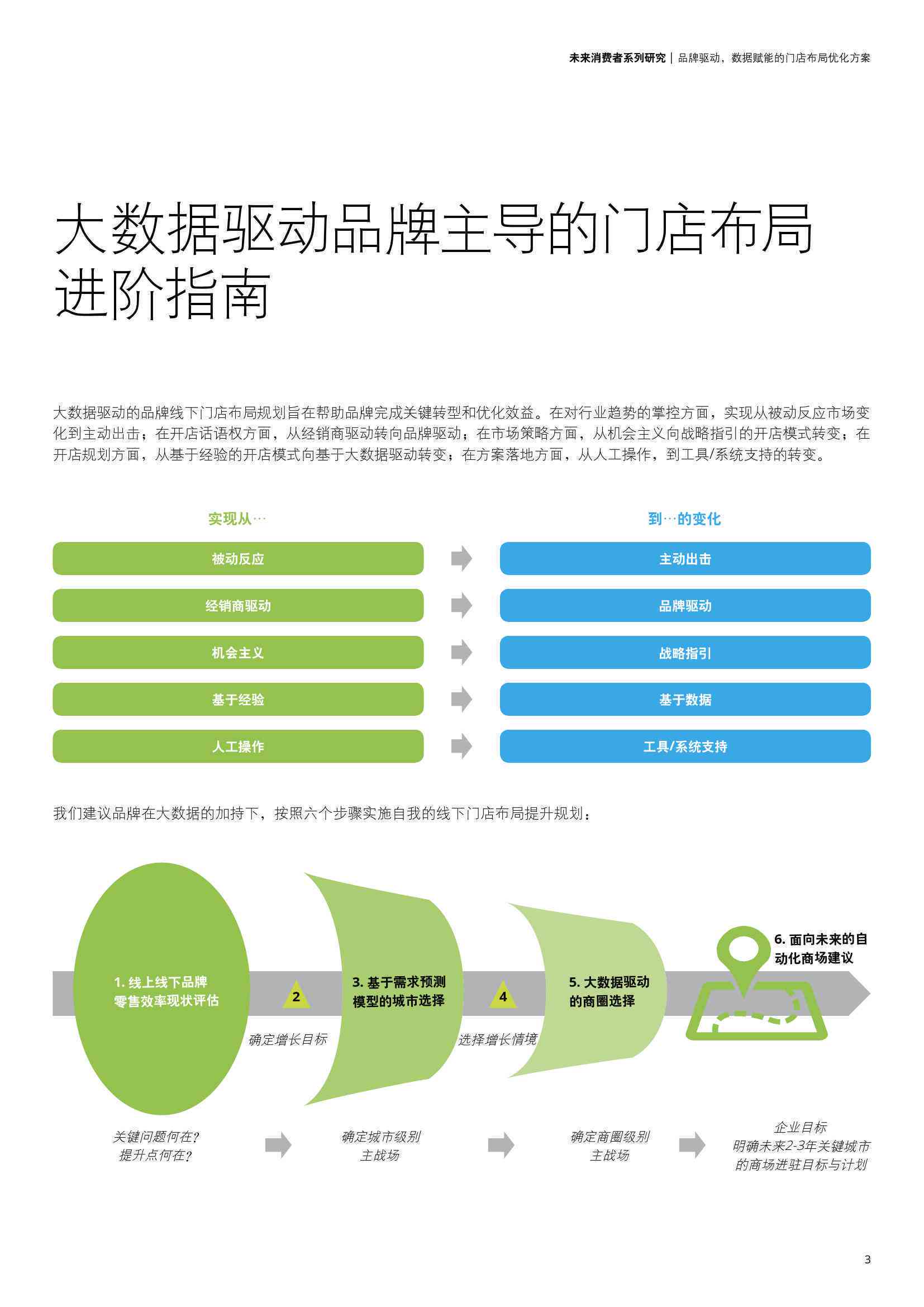 单产品深度解析，优化策略、常见问题与解答指南