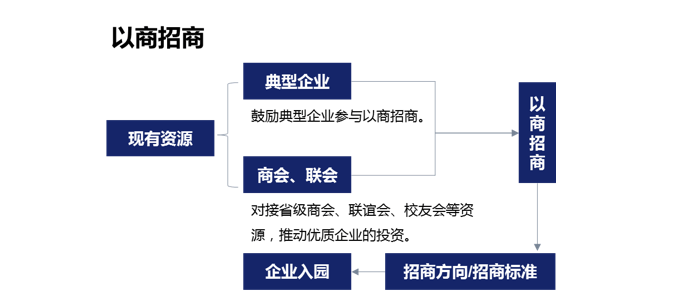 策略与实践指南