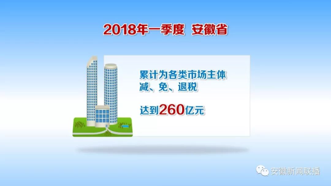 2022年税务政策解读与优化探讨，深化税务改革，助力经济高质量发展