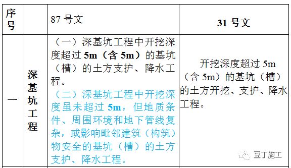 纷嚣的深度解析与探索，定义、含义及语境应用