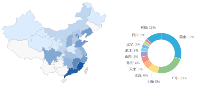 中国经济带划分图揭秘，经济脉络与未来趋势洞察