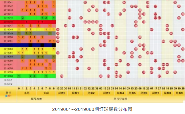 林芷柒 第5页