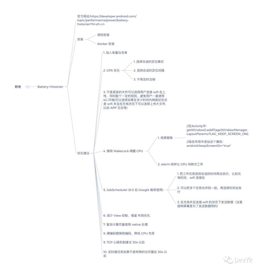 技术支持应届生面试攻略与优化策略指南