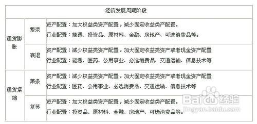 通货紧缩，概念解析、影响探讨及应对之策