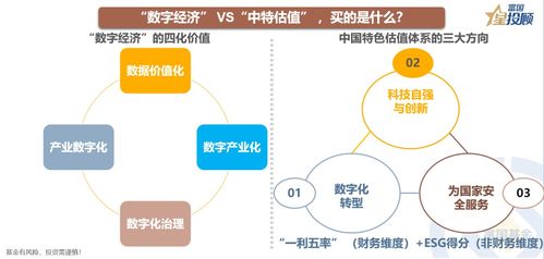 数字经济，探索新时代的赚钱新模式