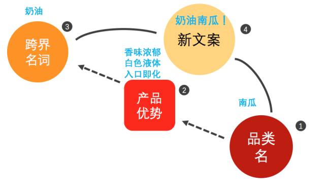 网络招聘的真实现状，优势与局限性的深度探讨