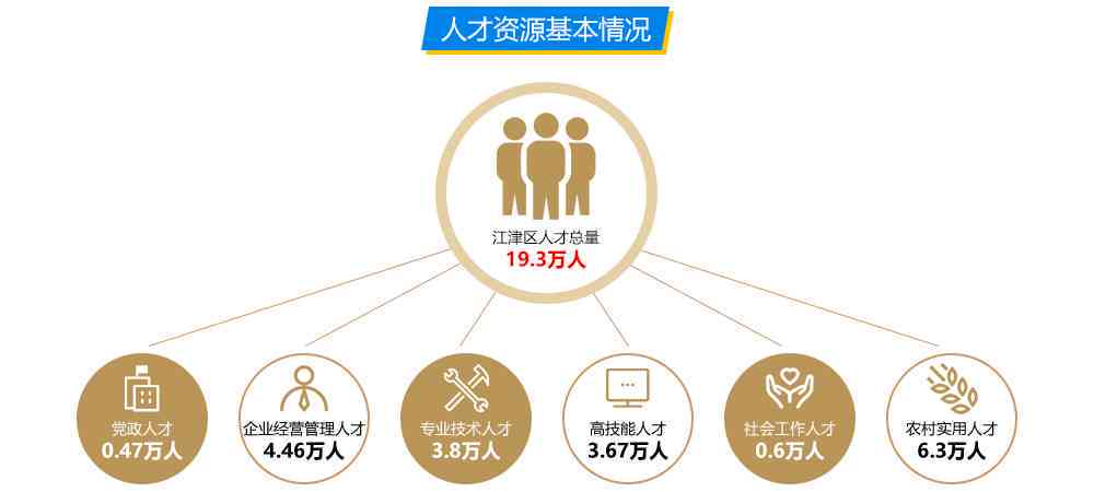 高质量校园招聘网，企业与人才的对接首选平台