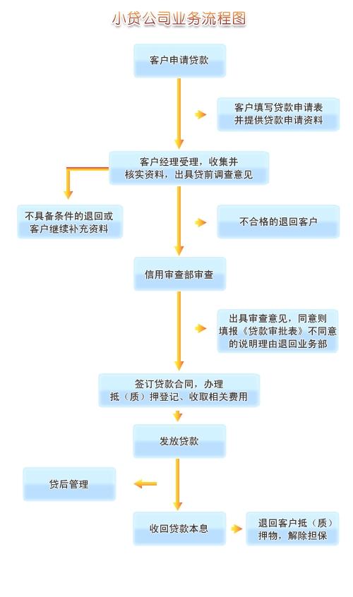 应用市场探索指南，优化策略与常见用户问题解答