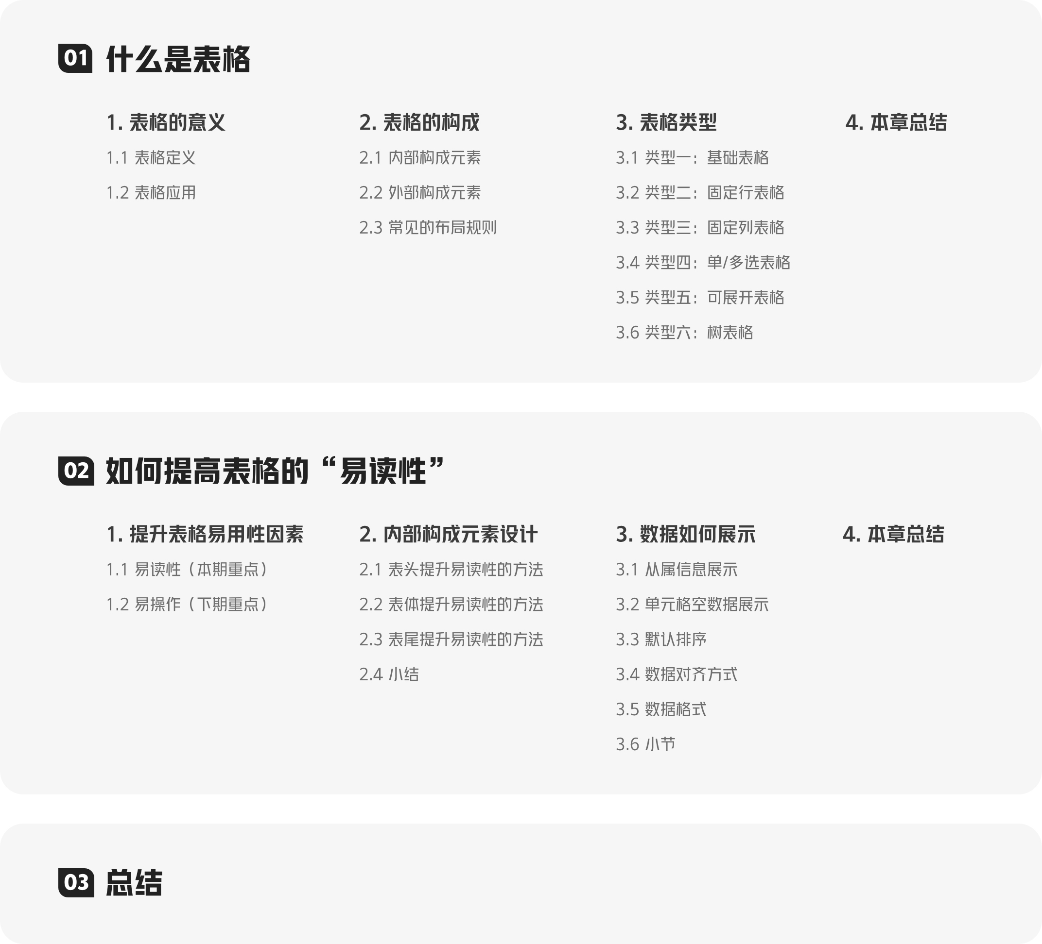 背景调查表的高效开启与优化设计指南