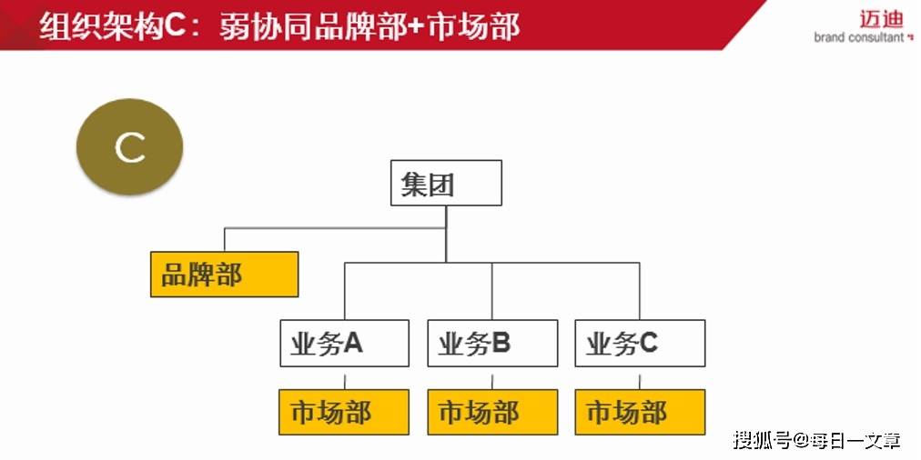 公司人员流动深度解析，优化管理与降低流失之道