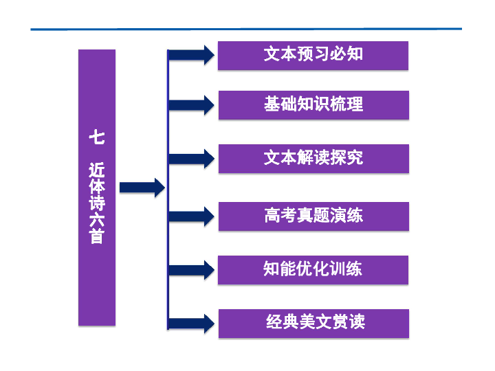 有效互动的特征及优化策略探讨