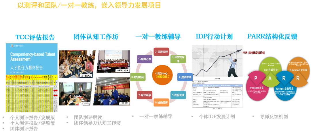 卓越企业文化的培育策略与实践