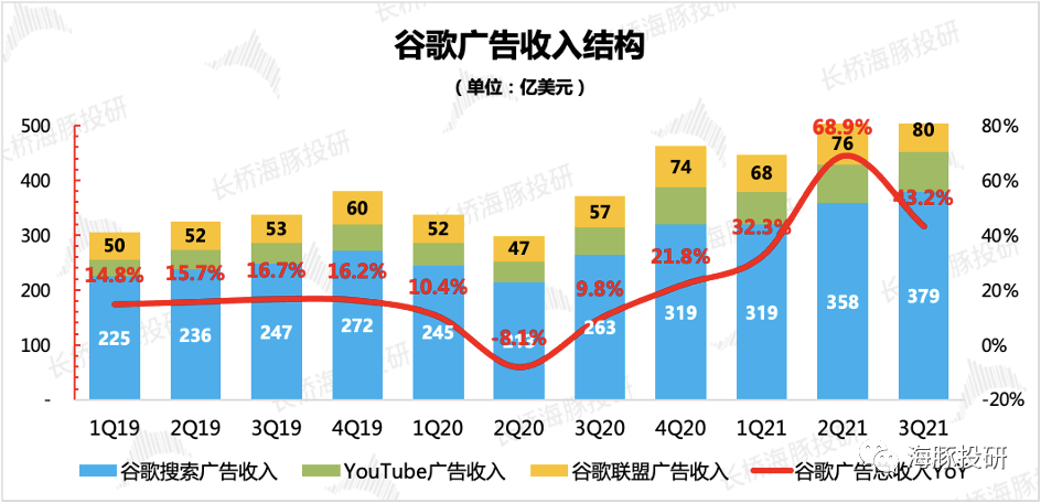 政府预算盈余详解，计算与优化策略探讨