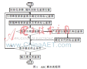 明美 第5页