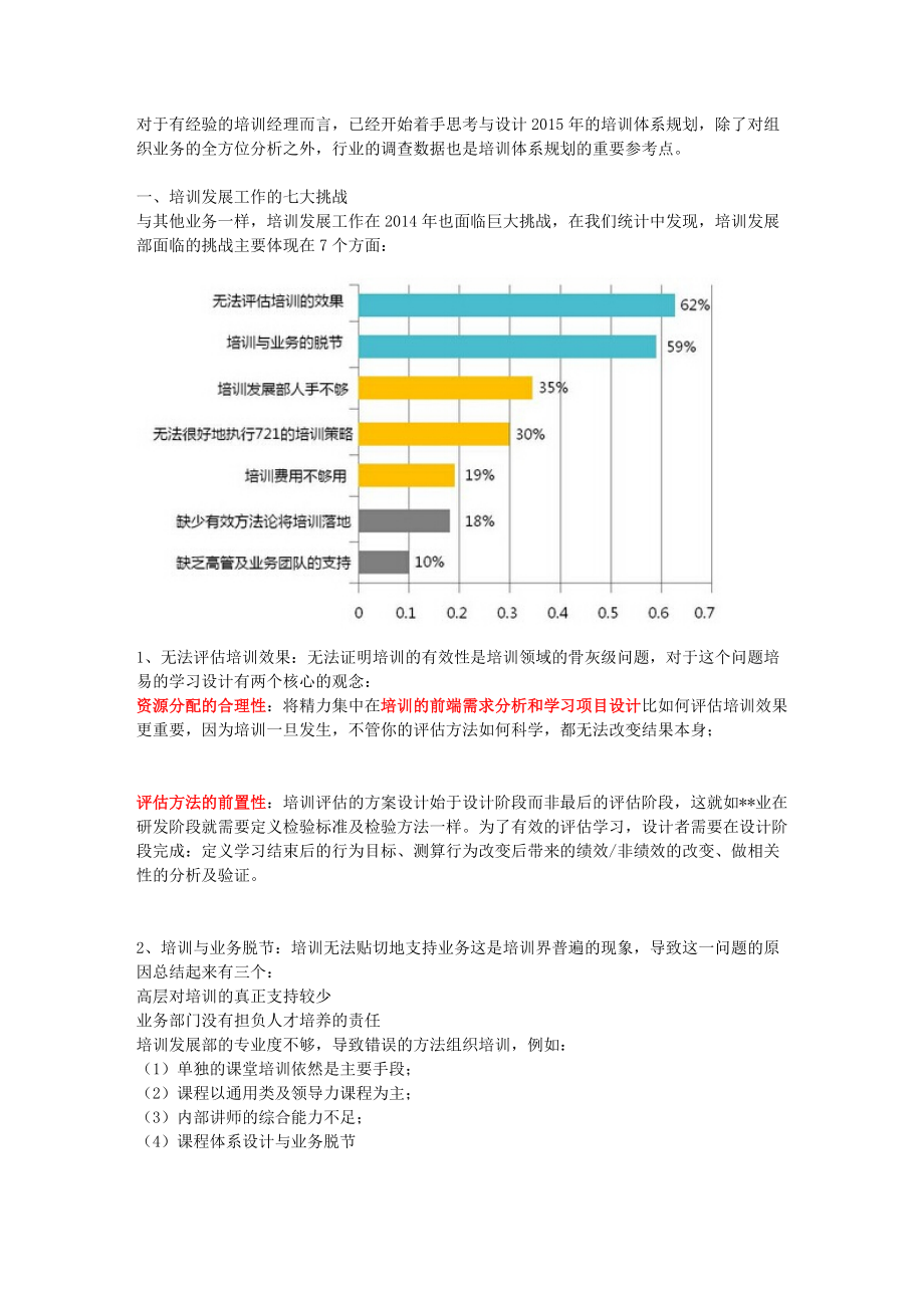 我国企业培训现状及对策的深入研究