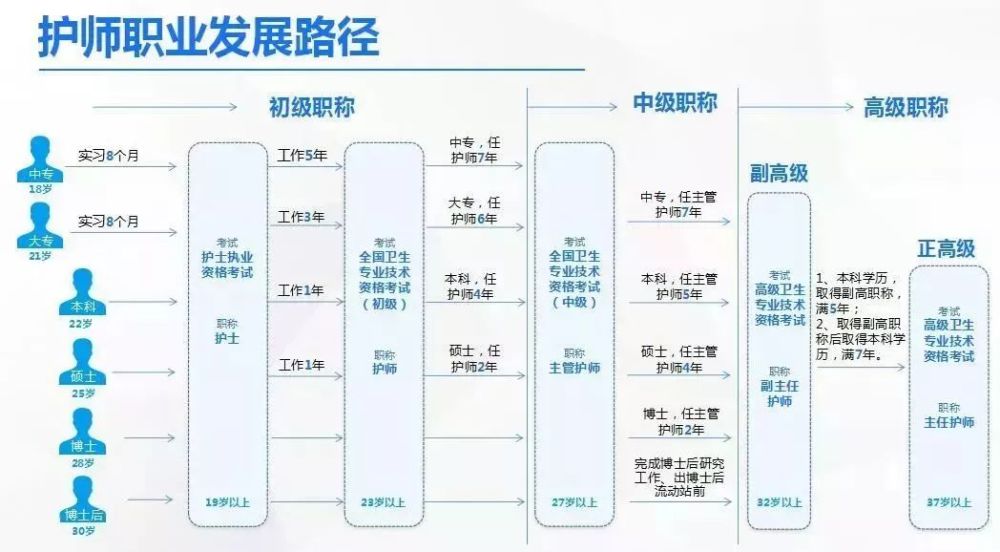 产品中心 第599页