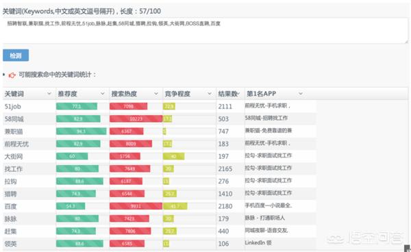 游戏社区APP，优化策略及用户常见问题详解与解答