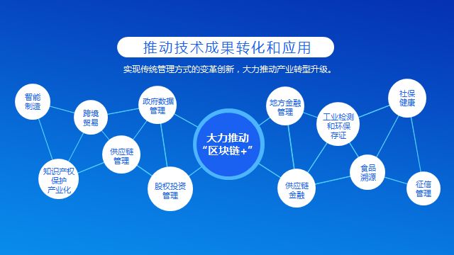 金融市场的主要类型及其优化策略探讨