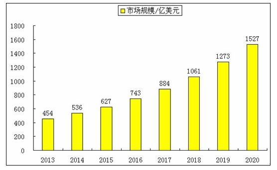 国家电网2025秋招，机遇与挑战的黄金机会如何把握？