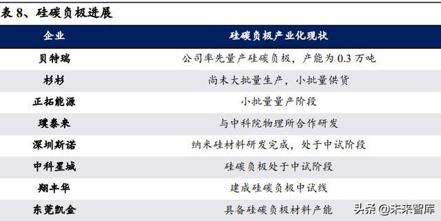 社会成本指标的四个标准及其优化与提升路径探究