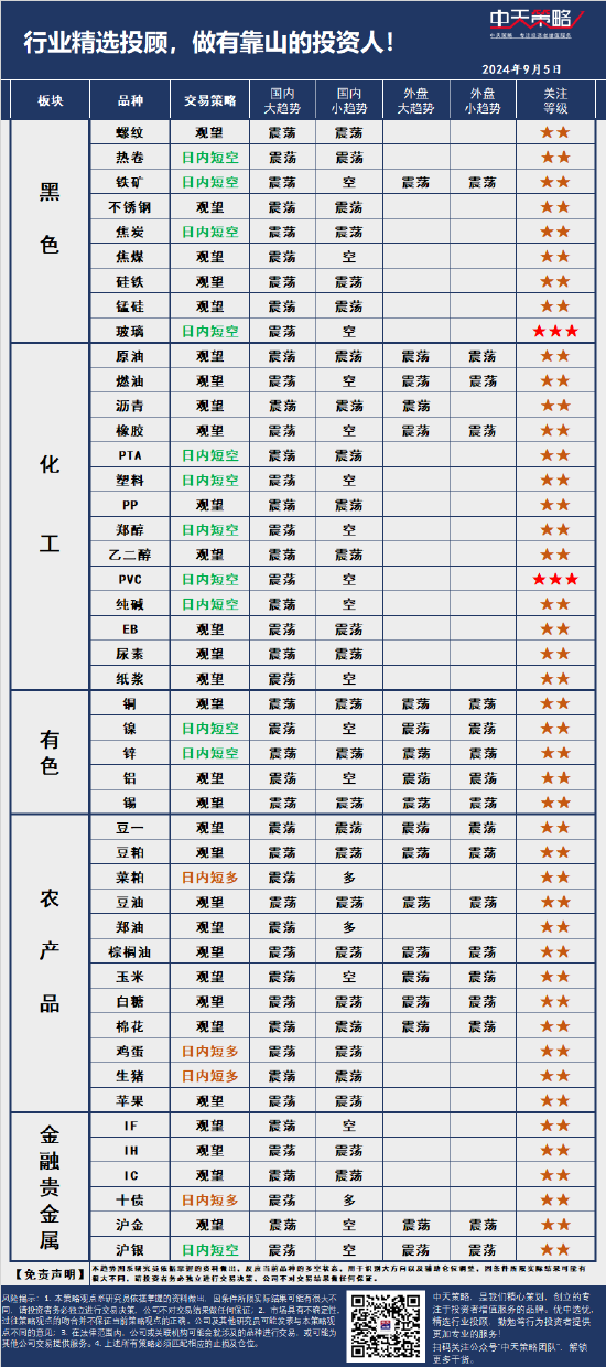 回合制策略游戏排行榜前十名与深度优化分析