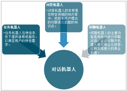 创新经济专业就业方向全面深度解析