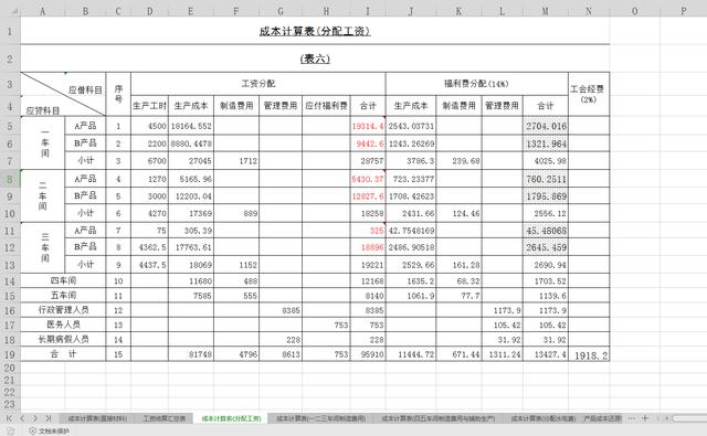 招聘费用预算表模板详解与优化指南