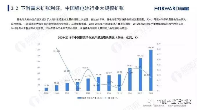 产业政策理论，优化路径与未来发展展望