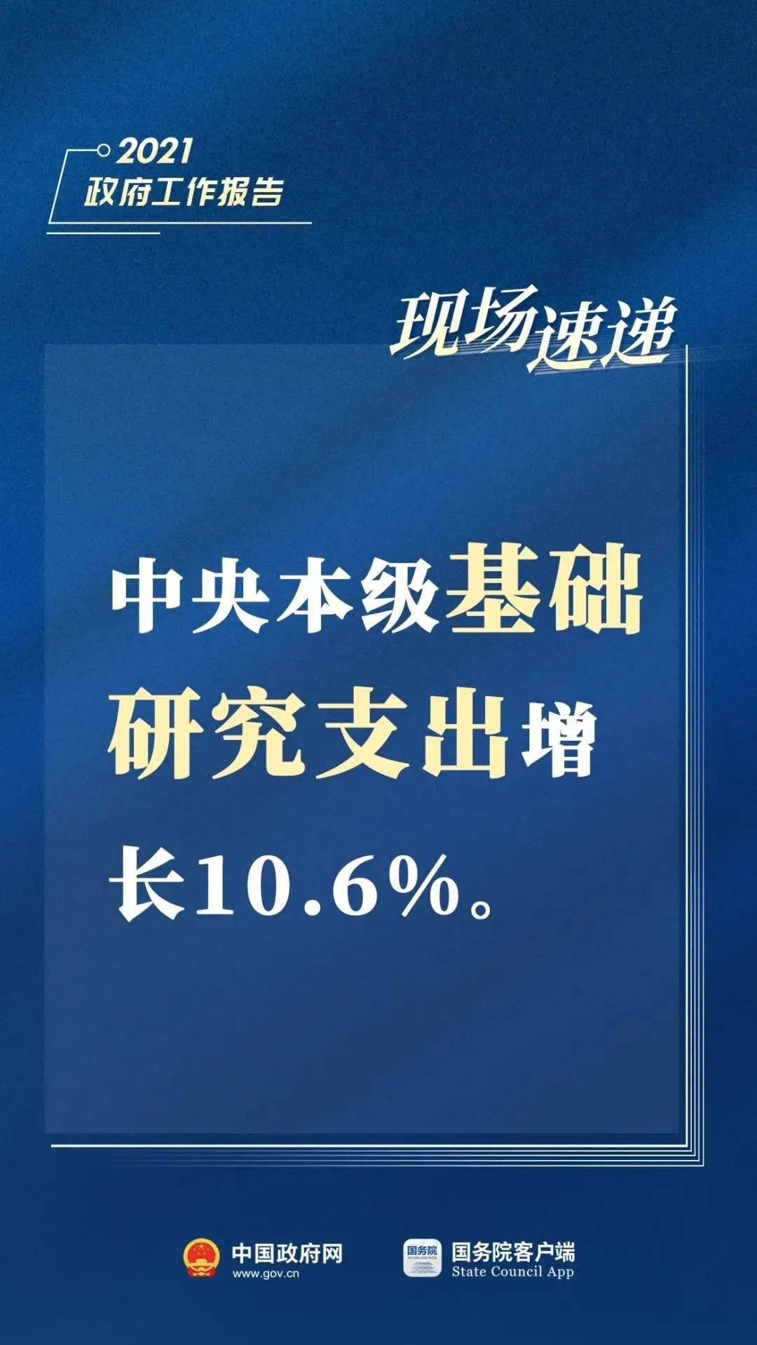 政府报告2021，回顾过去，展望未来